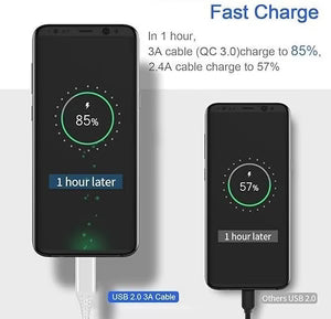 Fast charging cables Type-C Fast Cable Charger